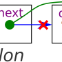 linked_list_del.png