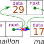 linked_list_insert.png