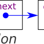 linked_list.png